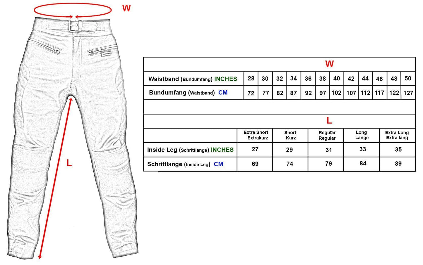 Zolder Leather Motorbike Trousers - CE Armoured